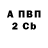 Амфетамин 97% Sergey Melkin